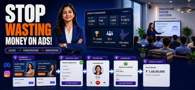 Scaling a Coaching Institute with Digital Ads