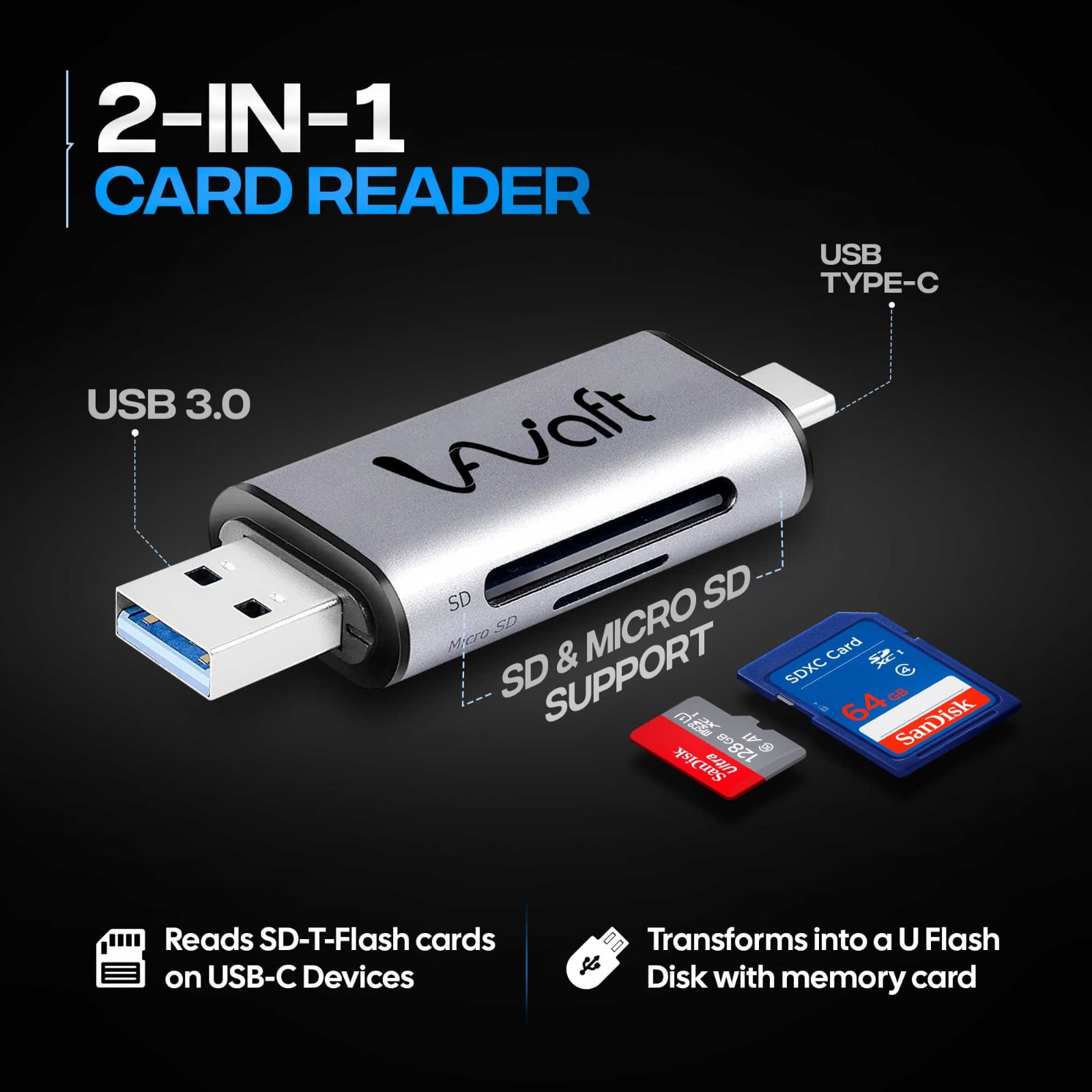 Card Reader – Edusquadz