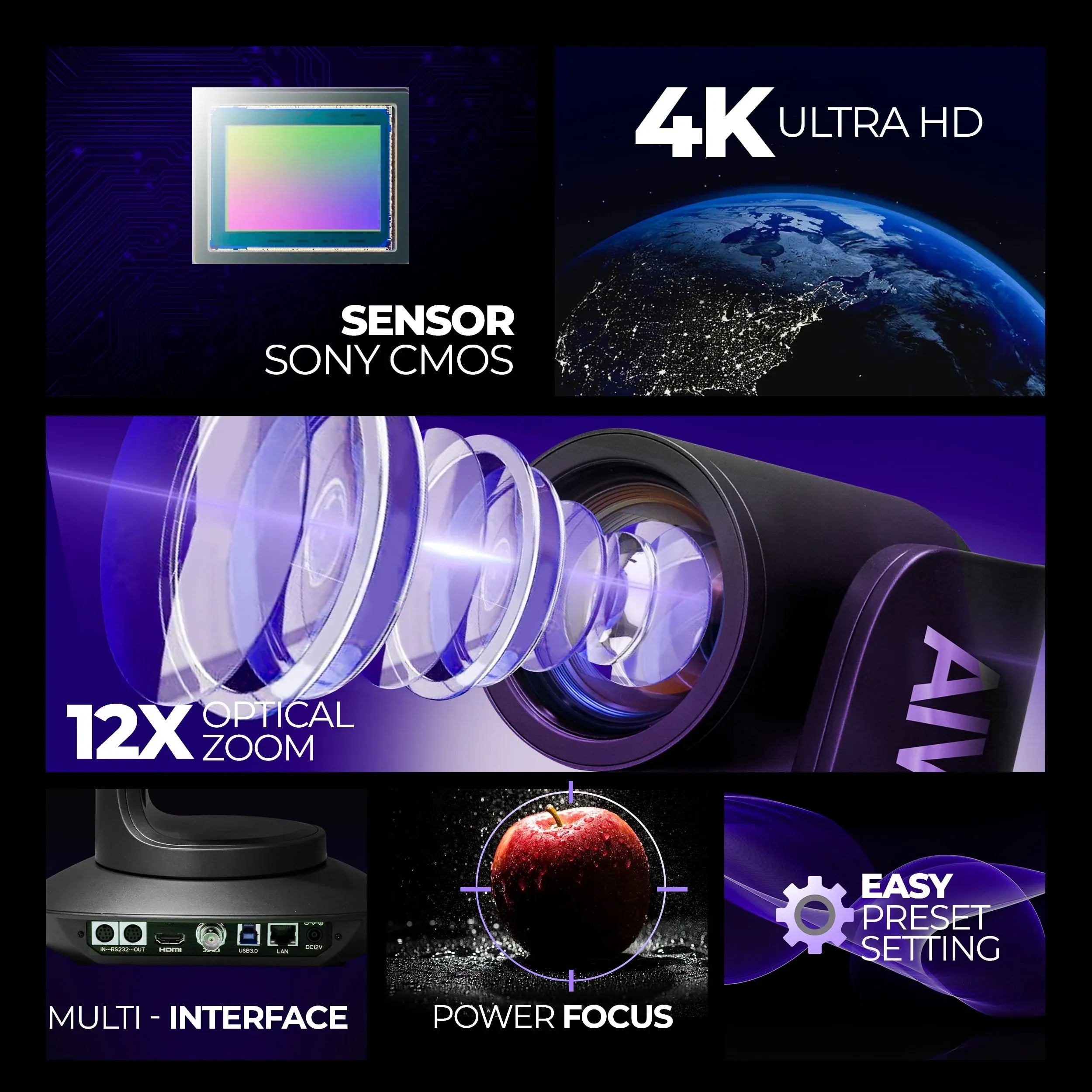 aiwaft 4k ptz camera pro 12x zoom front-view (black)