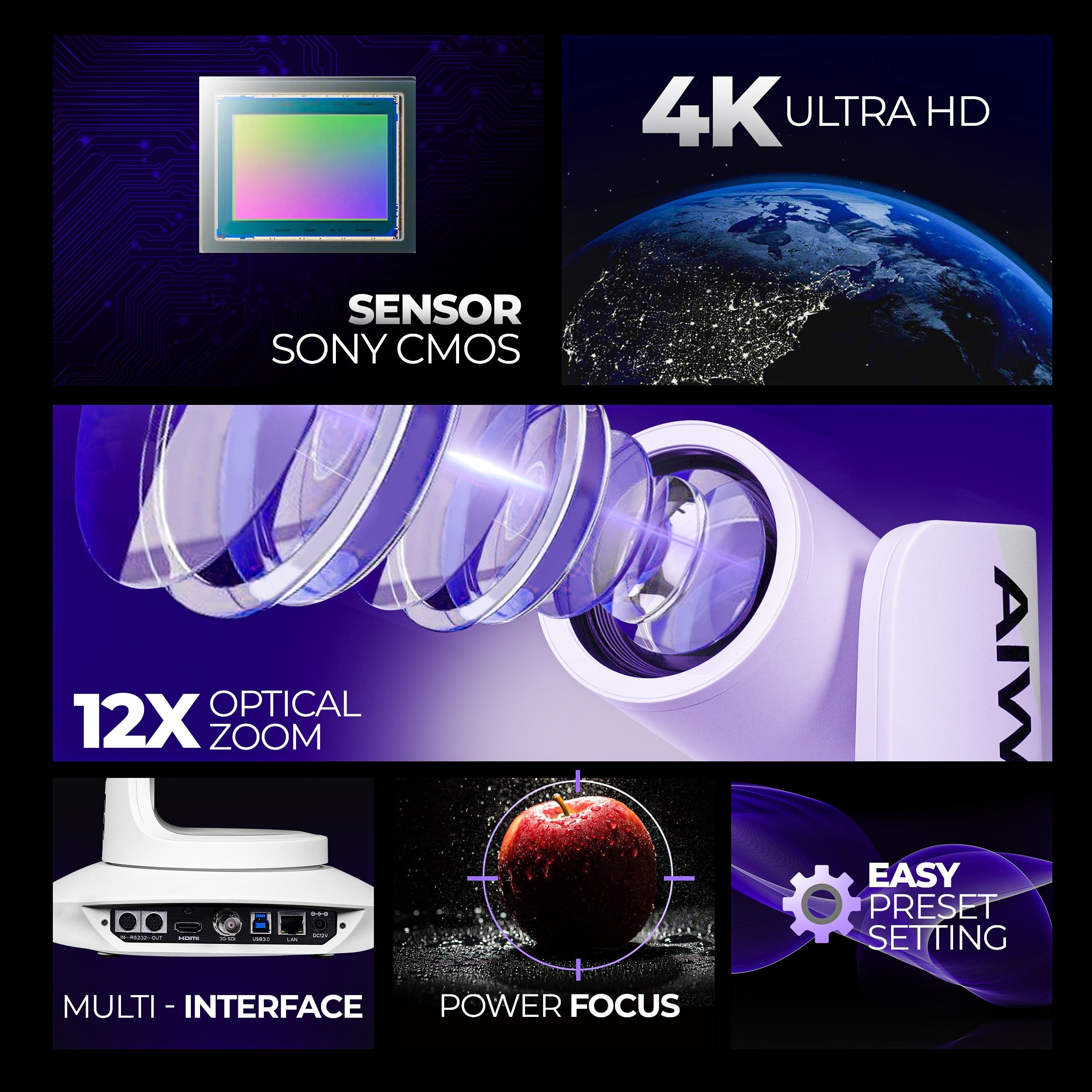 AIWaft 4K PTZ Camera Pro (white)