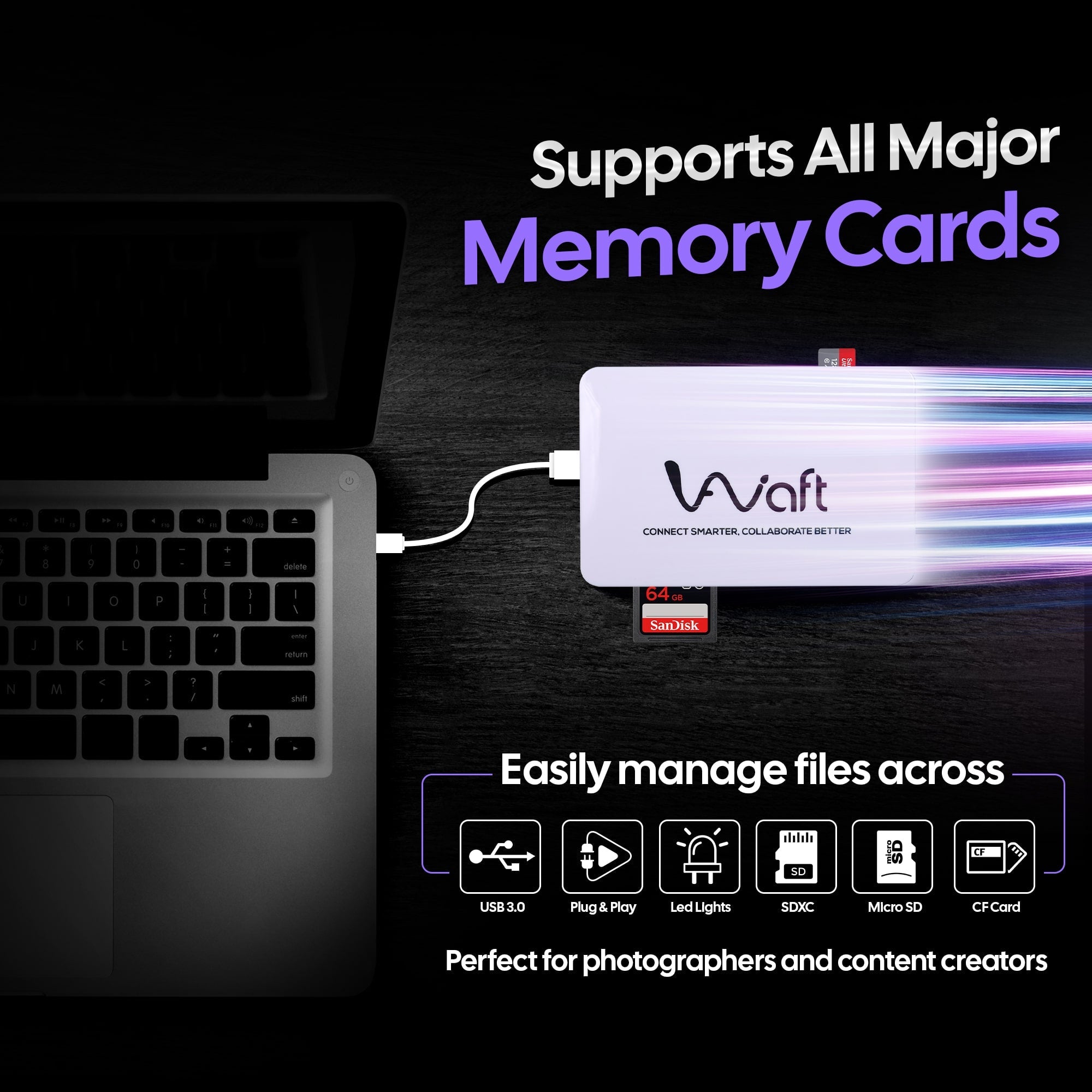 AIWaft 4-in-1 multi card reader support all major memory cards