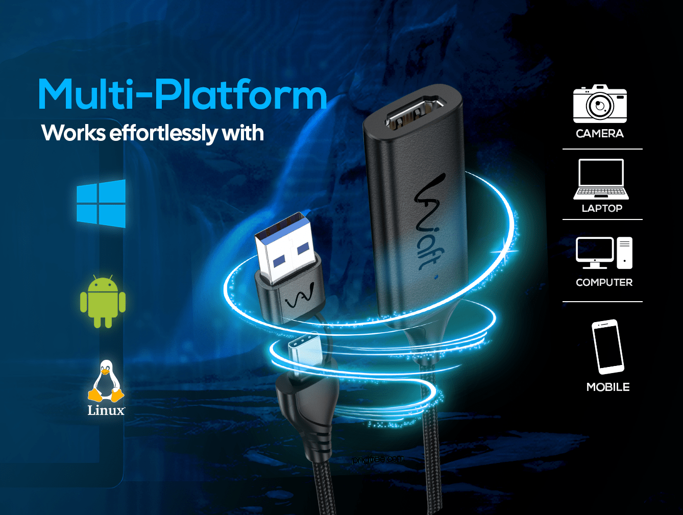 AIWaft Capture card multi platform phone