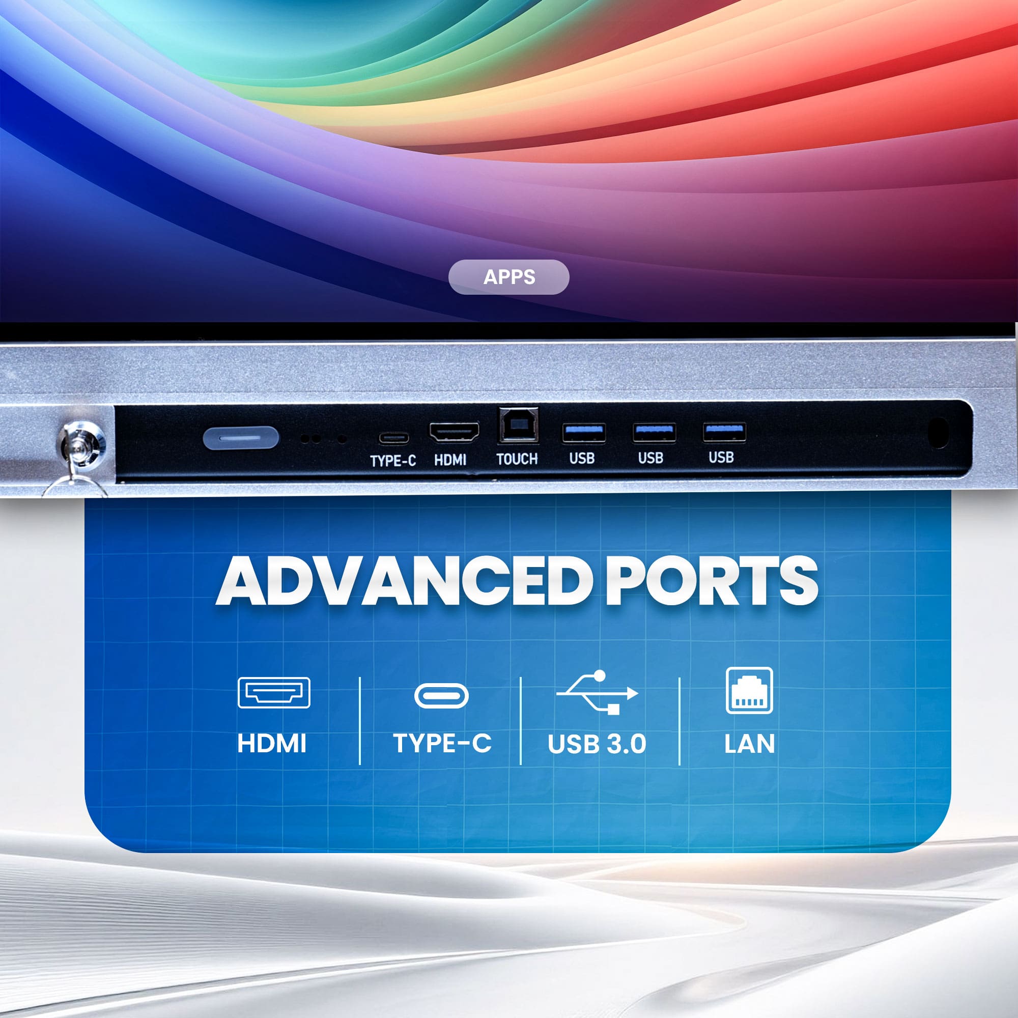 AIWaft Edupro digital board advanced ports