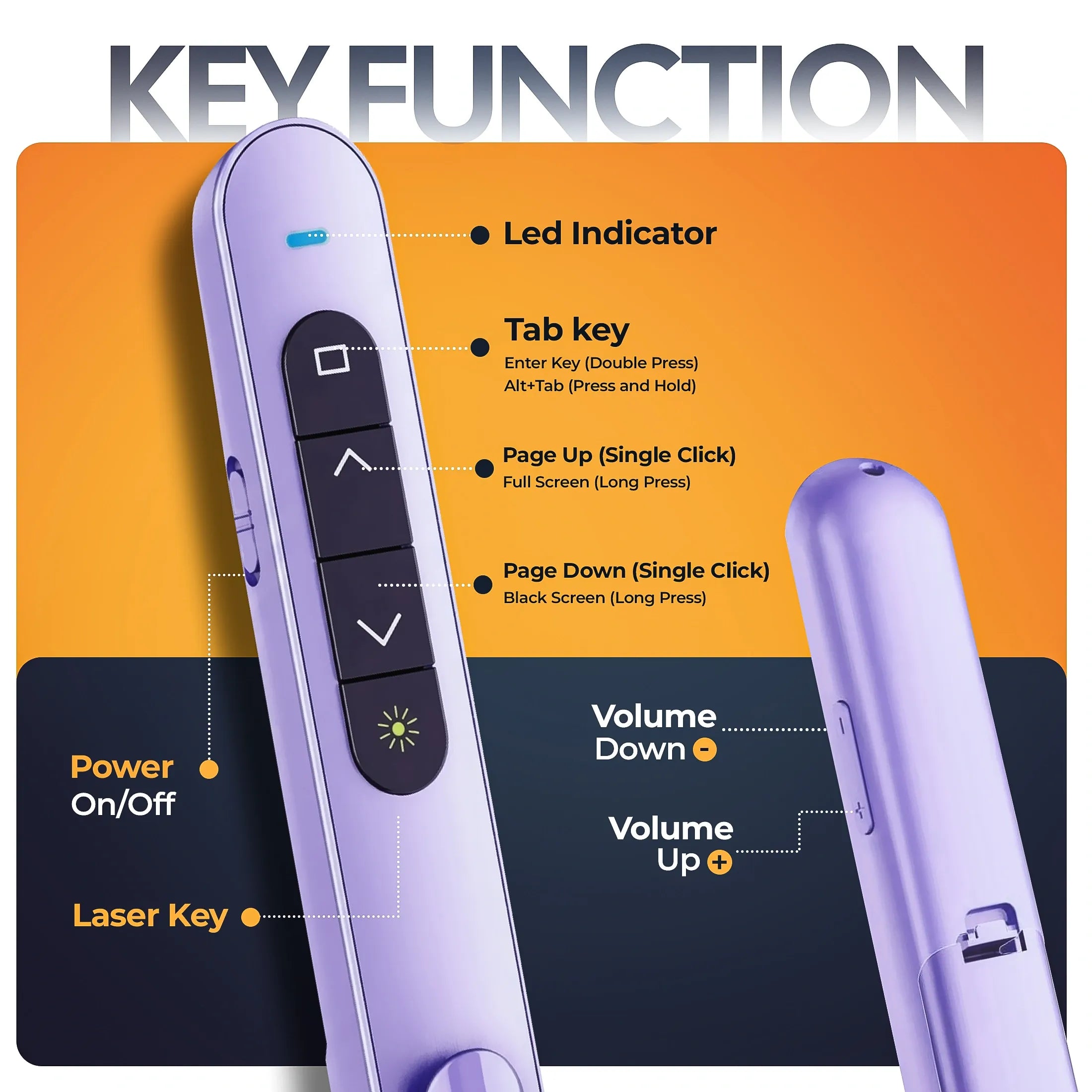 AIWaft Laser Pointer Presentation (Purple)