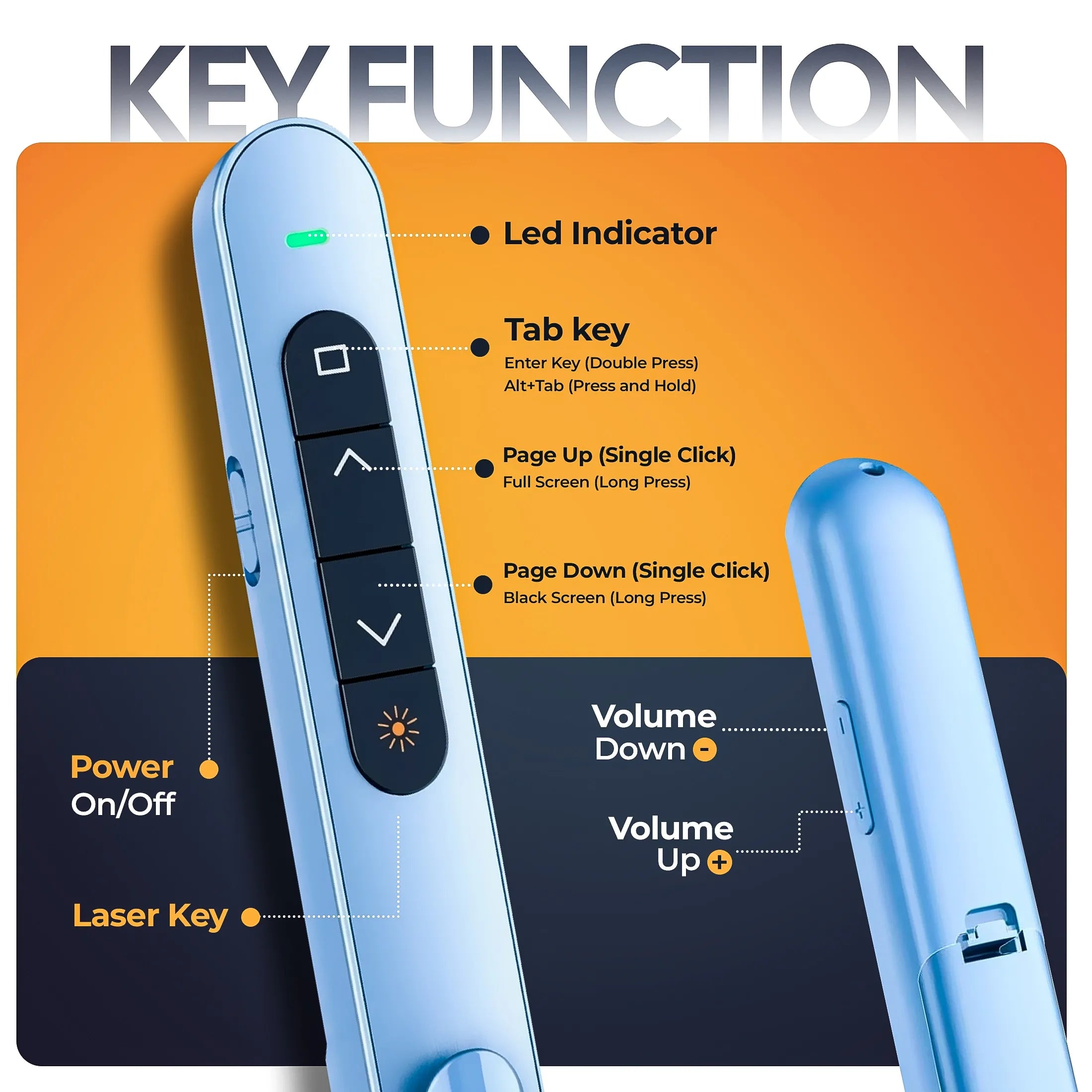 AIWaft Laser Pointer Presentation (Blue)