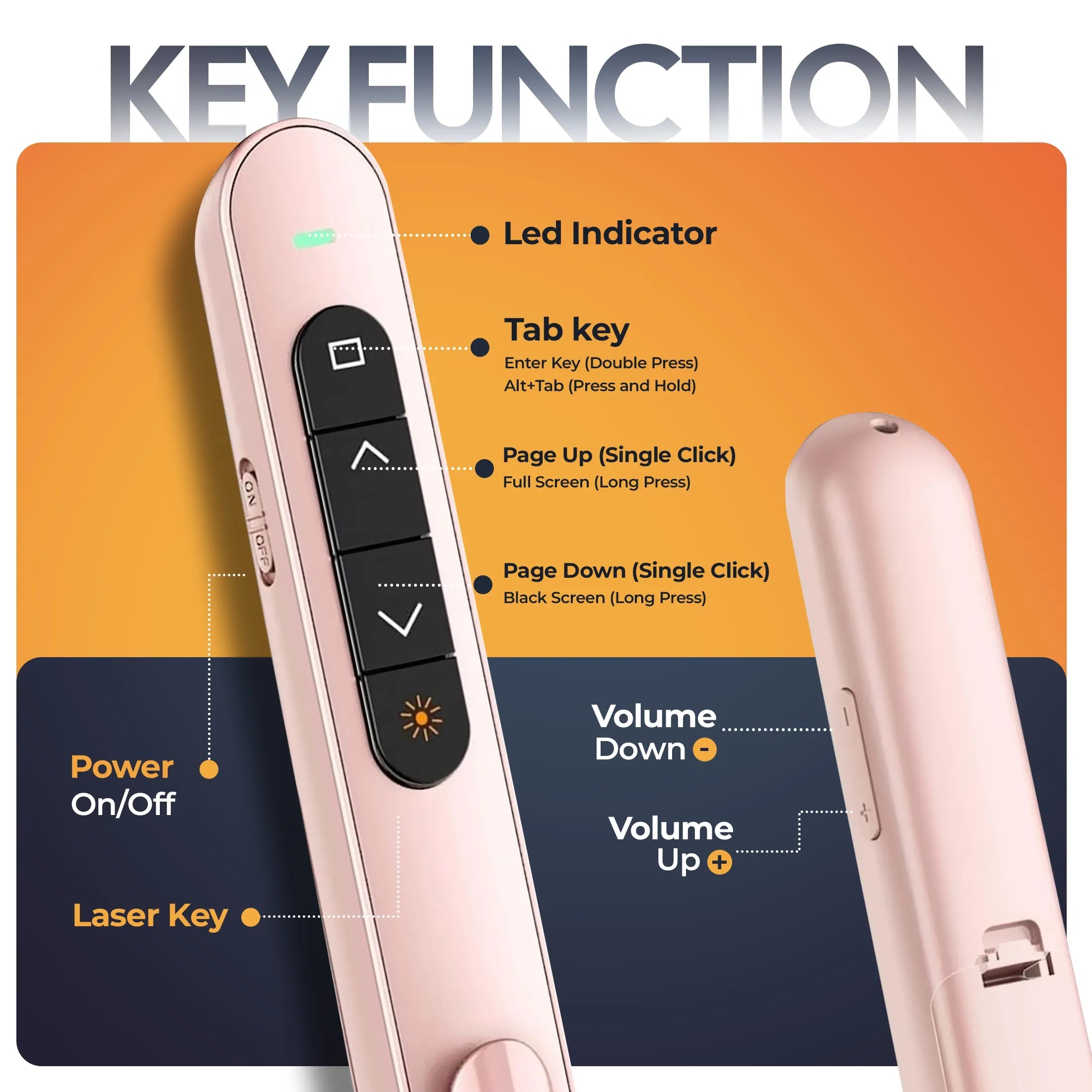 AIWaft Laser Pointer Presentation (Pink)