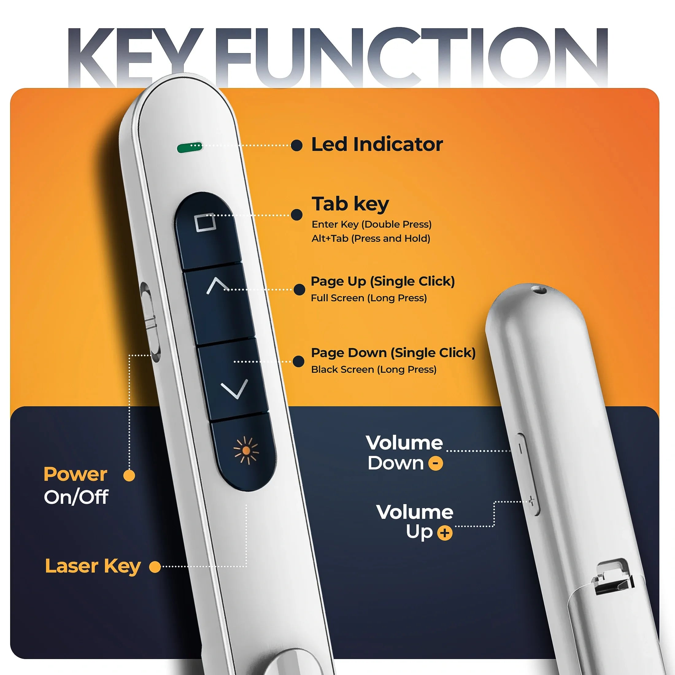 AIWaft Laser Pointer Presentation (White)