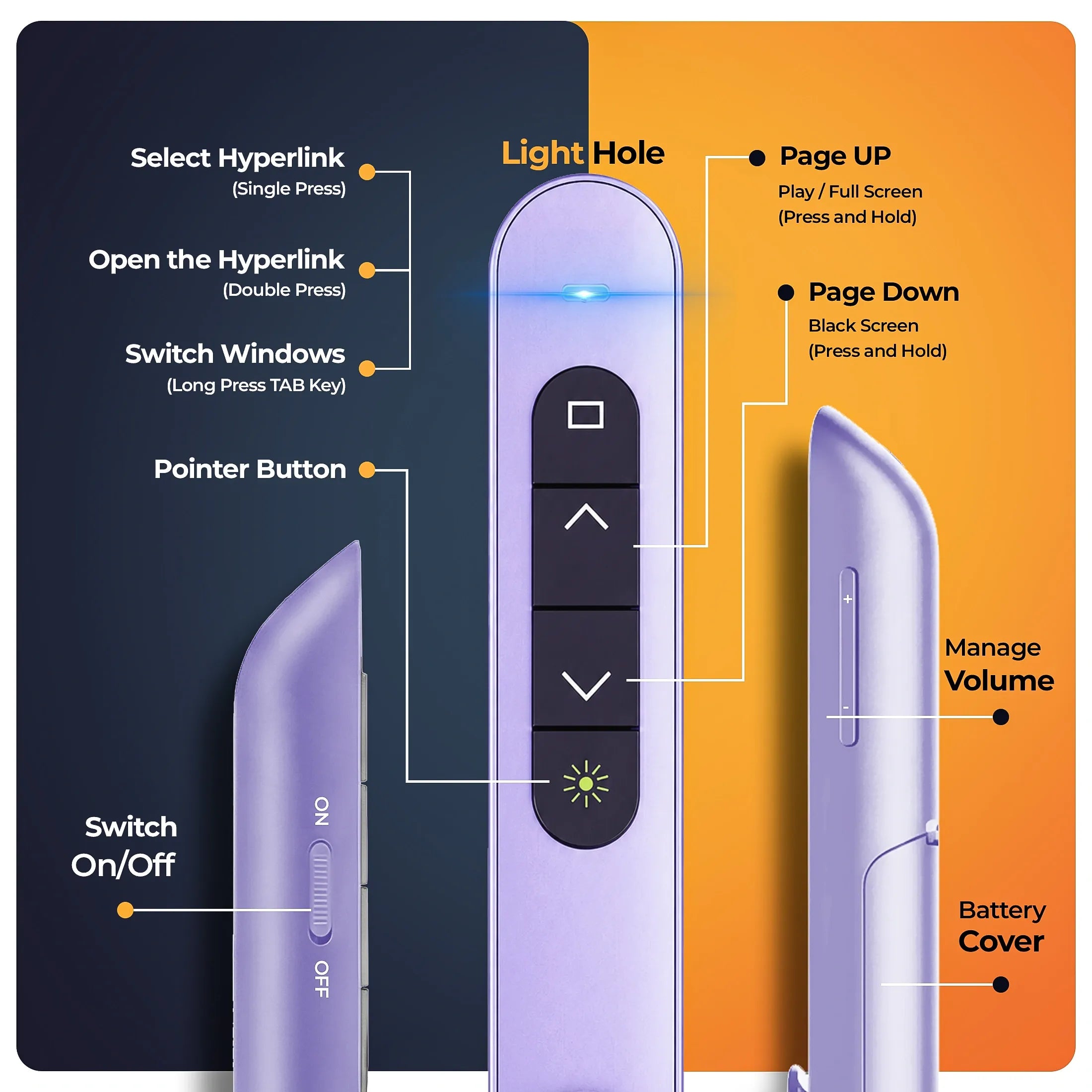 AIWaft Laser Pointer Presentation (Purple)