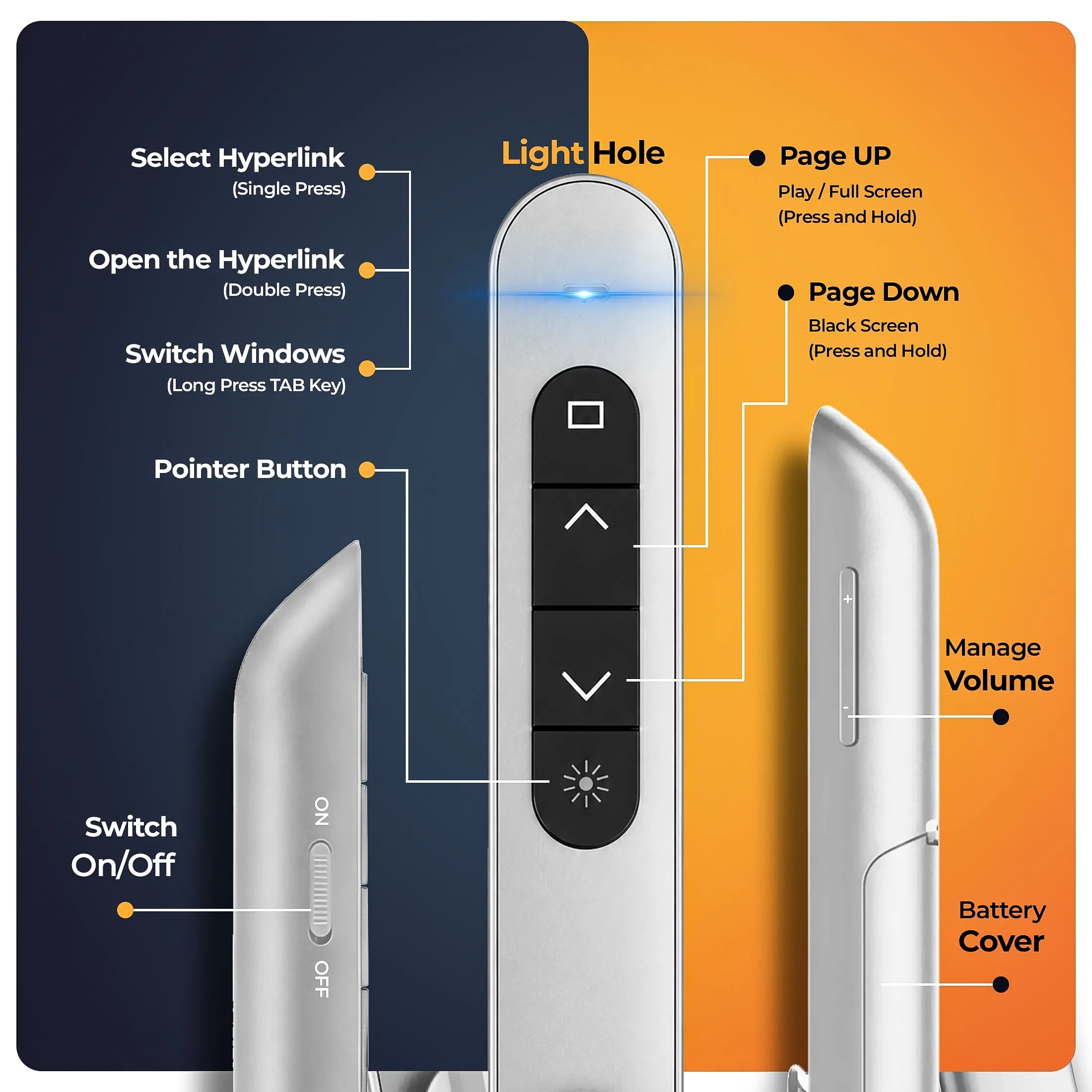 AIWaft Laser Pointer Presentation (White)