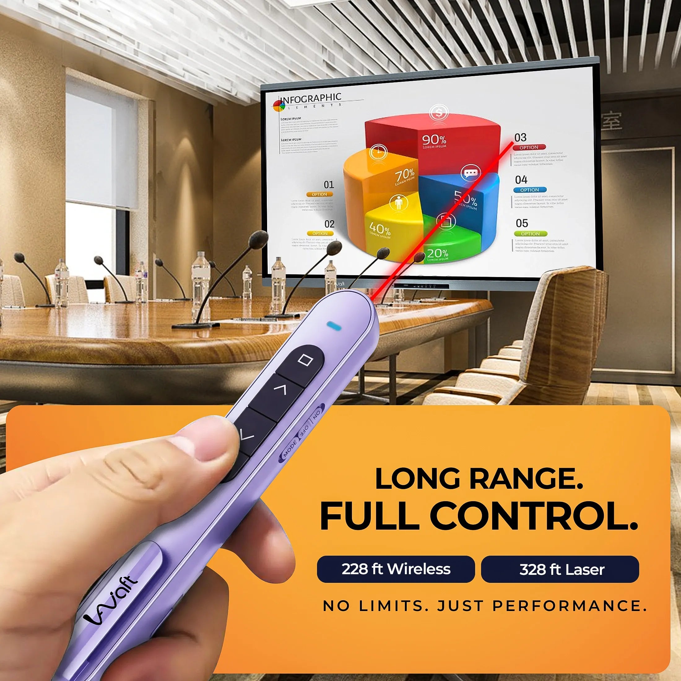 AIWaft Laser Pointer Presentation (Purple)
