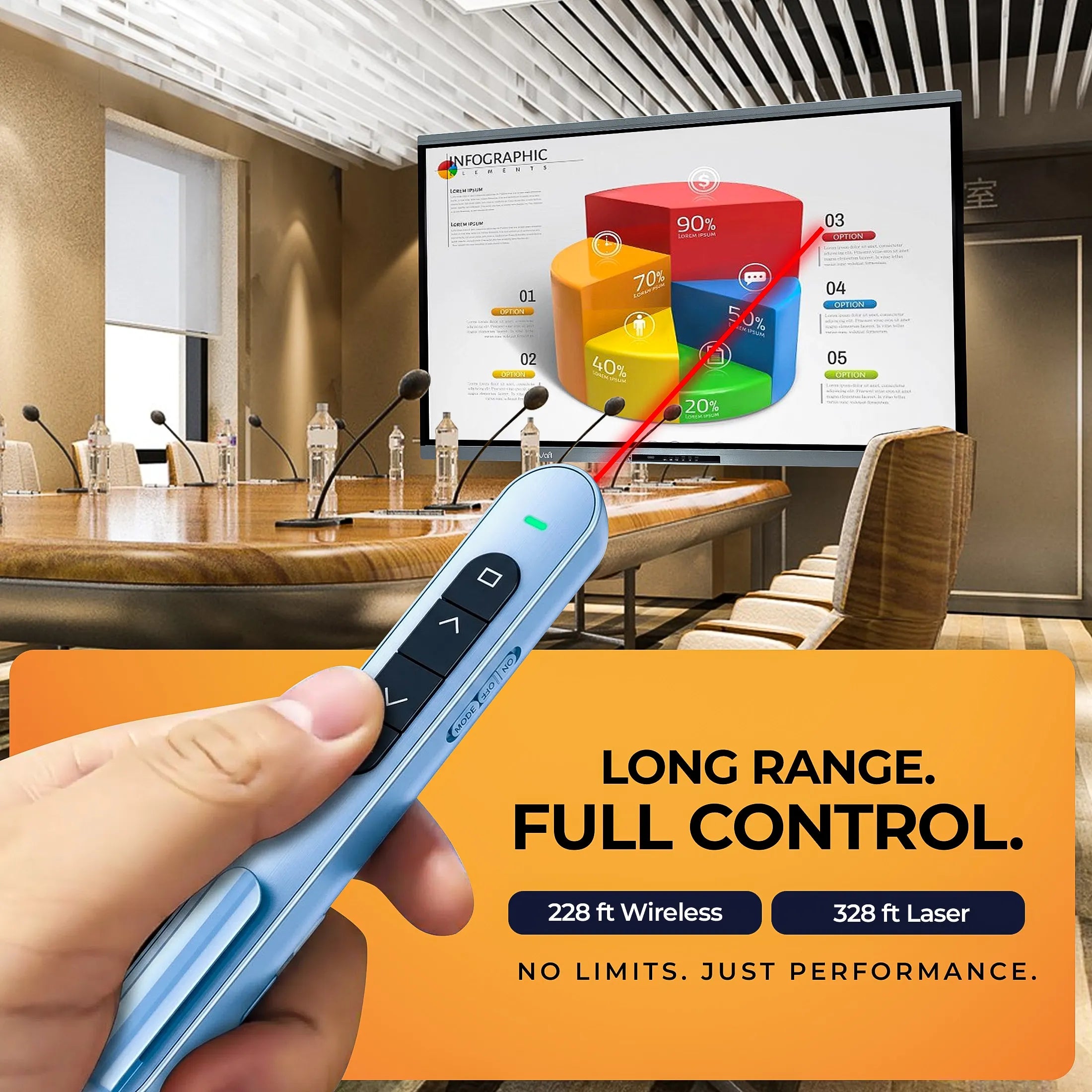 AIWaft Laser Pointer Presentation (Blue)