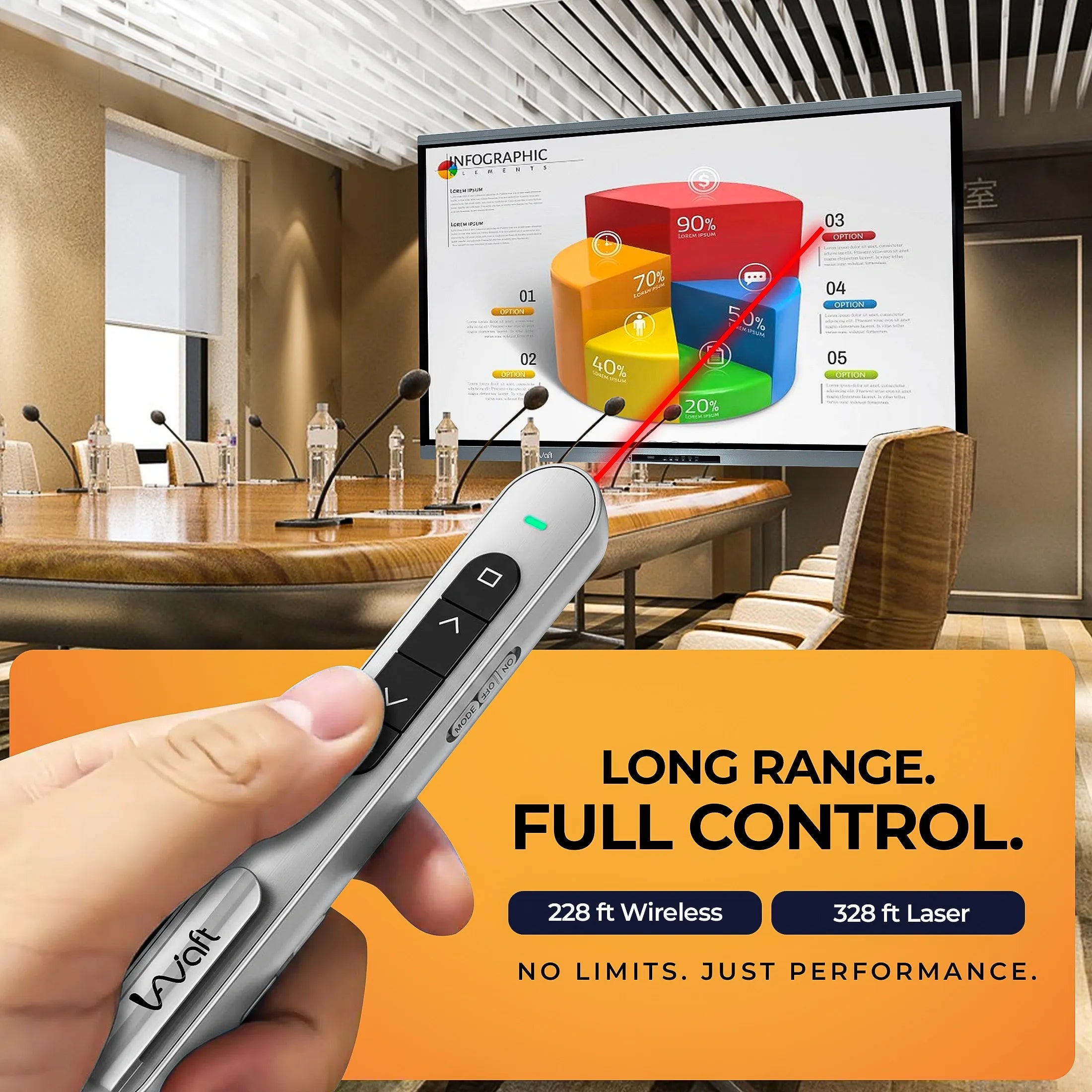 AIWaft Laser Pointer Presentation (White)