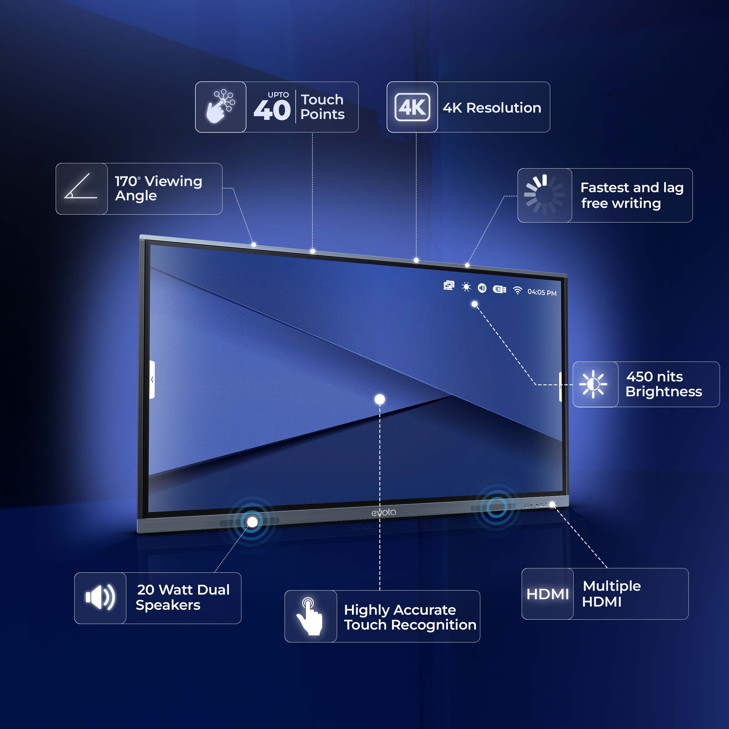 Evota Digital Board for Interactive Learning