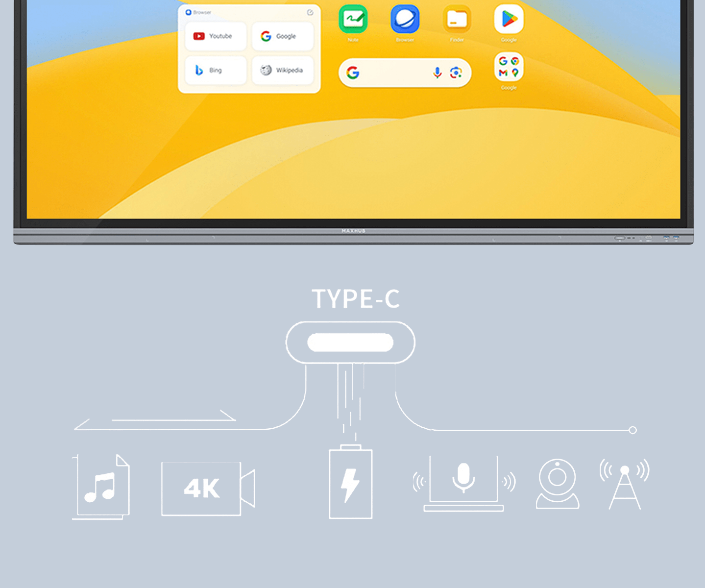 Flexible Connectivity