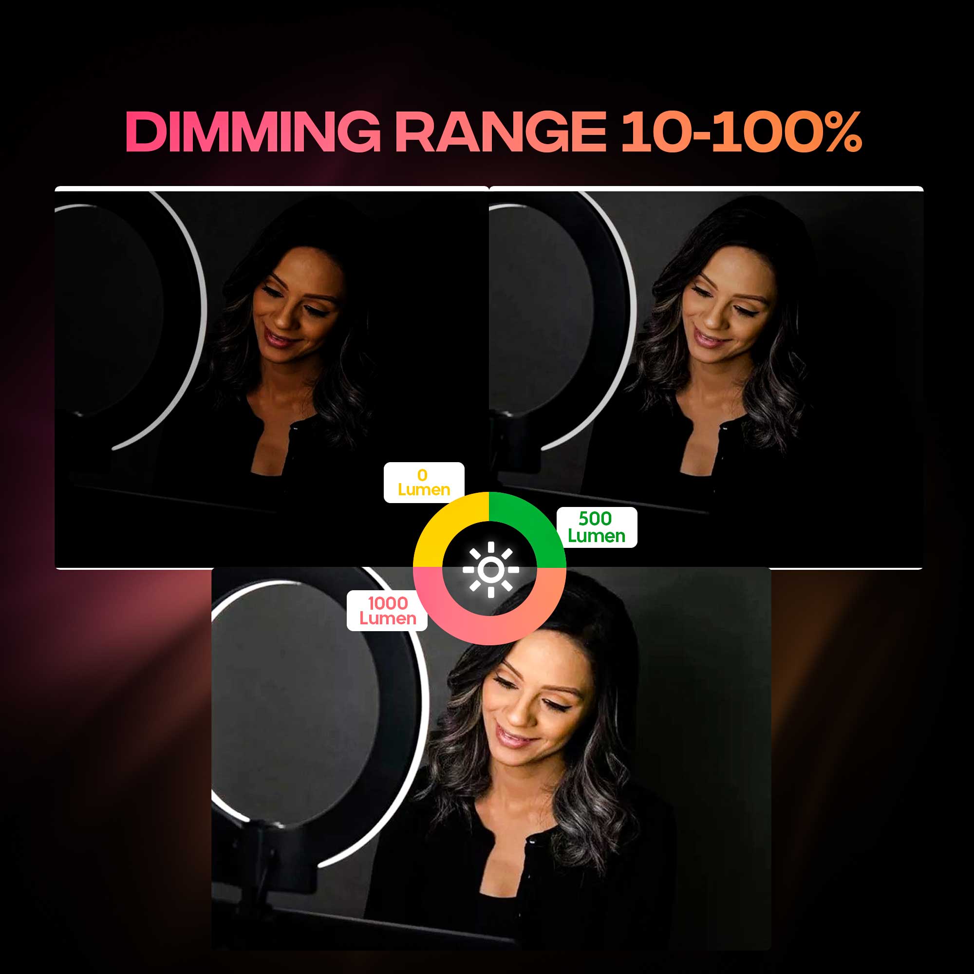 AIWaft Ring Light with Adjustable Brightness (10%-100%) for Perfect Lighting