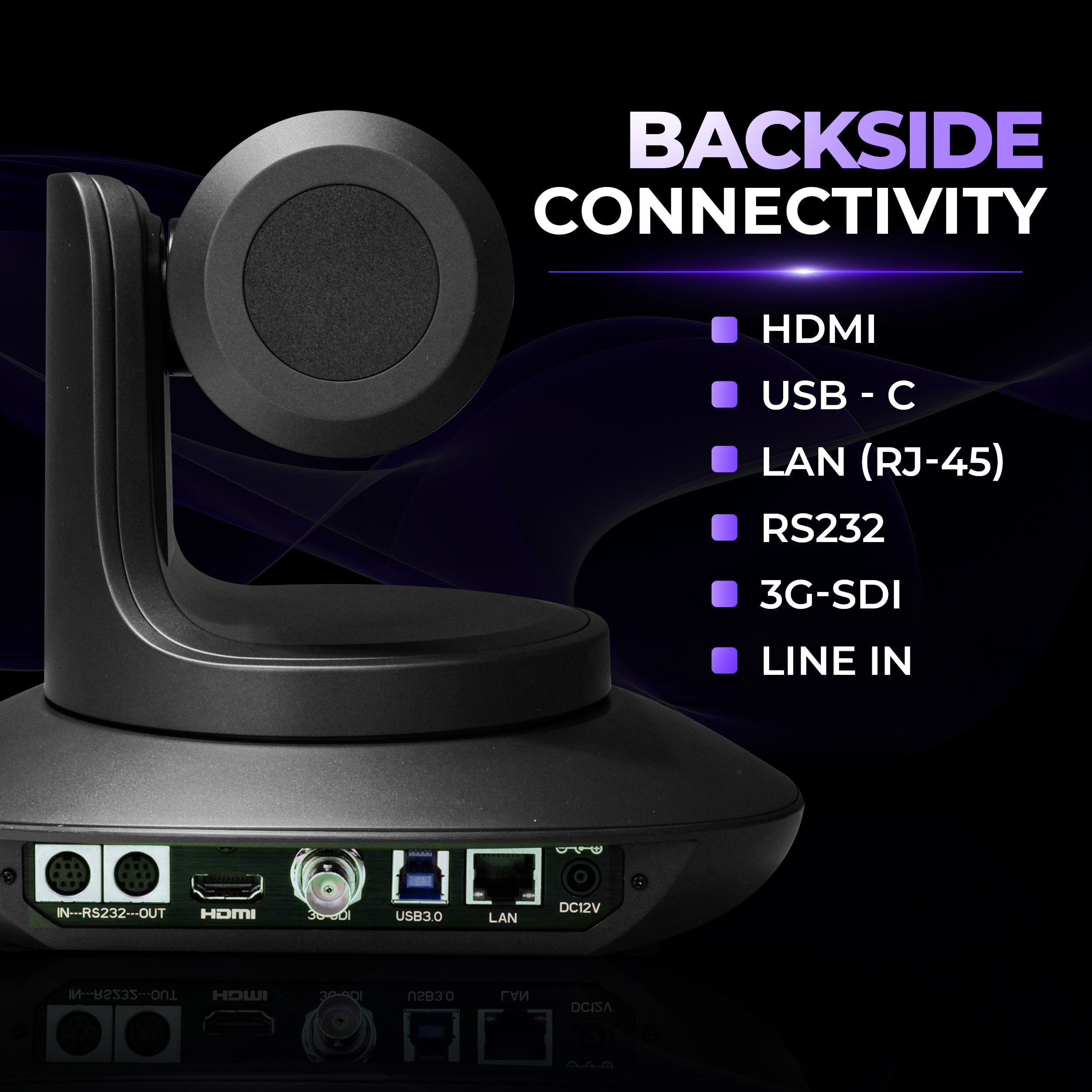 Backside View of AIWaft 4K PTZ Camera Pro Showing HDMI, USB-C, LAN, RS232, 3G-SDI, and Line In Connectivity Options
