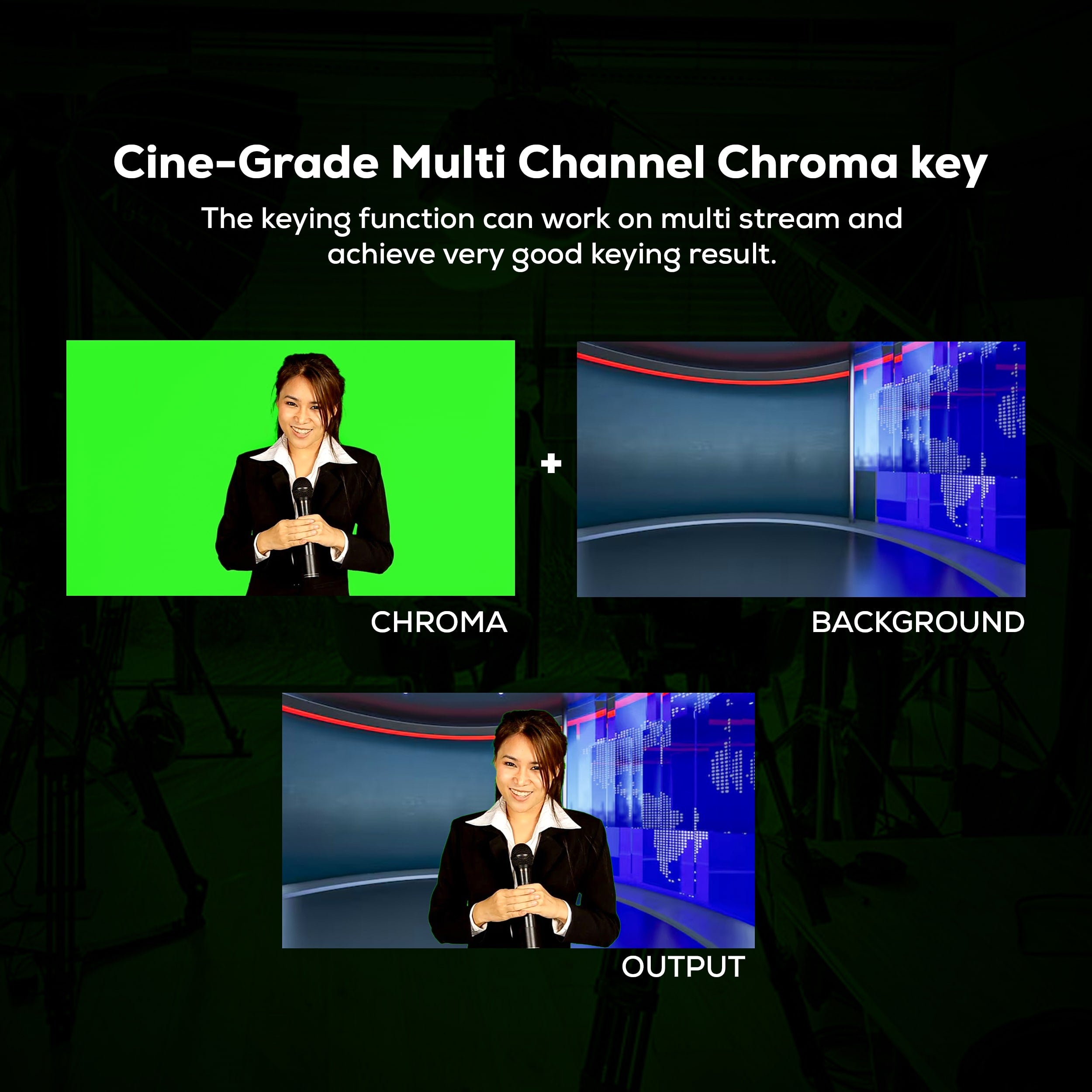 Advanced audio mixing features of AIWaft C1 HDMI Video Mixer
