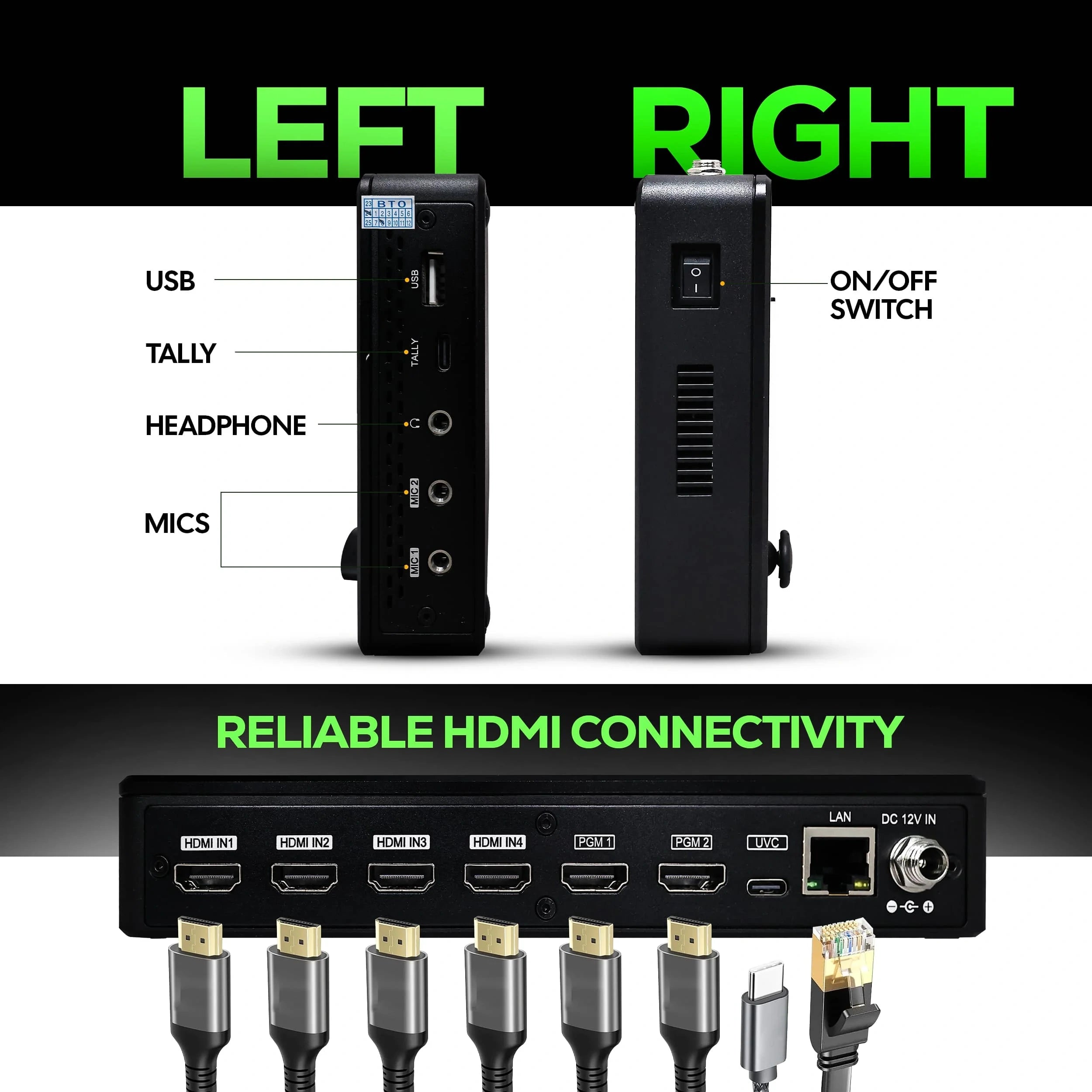 aiwaft c1 hdmi video mixer in use