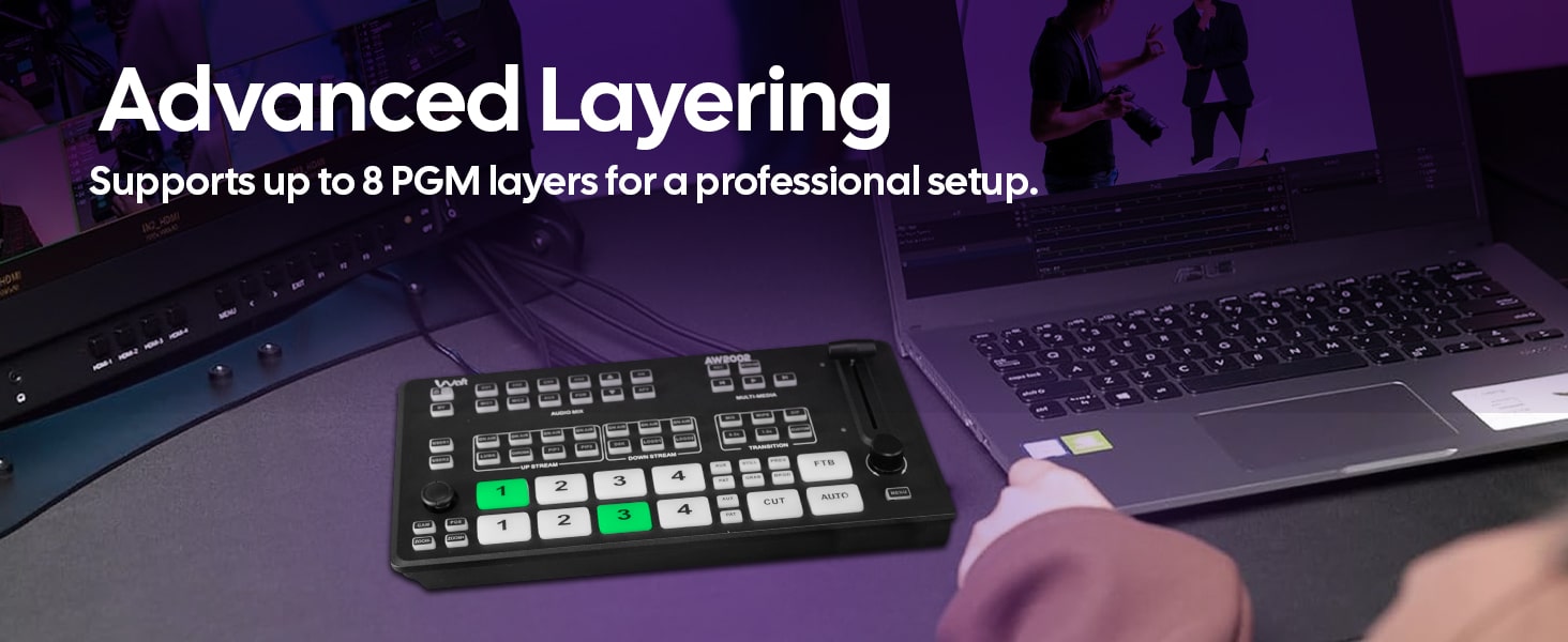 aiwaft hdmi video switcher advanced layering