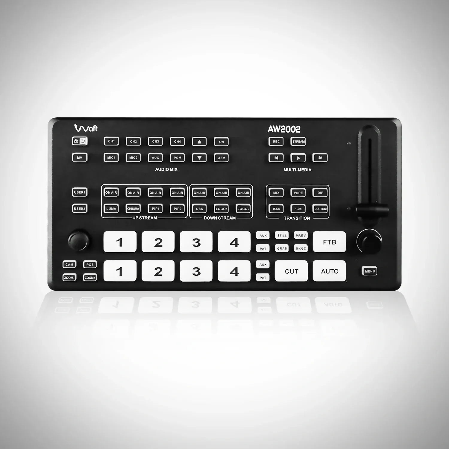 AIWaft HDMI Video Switcher
