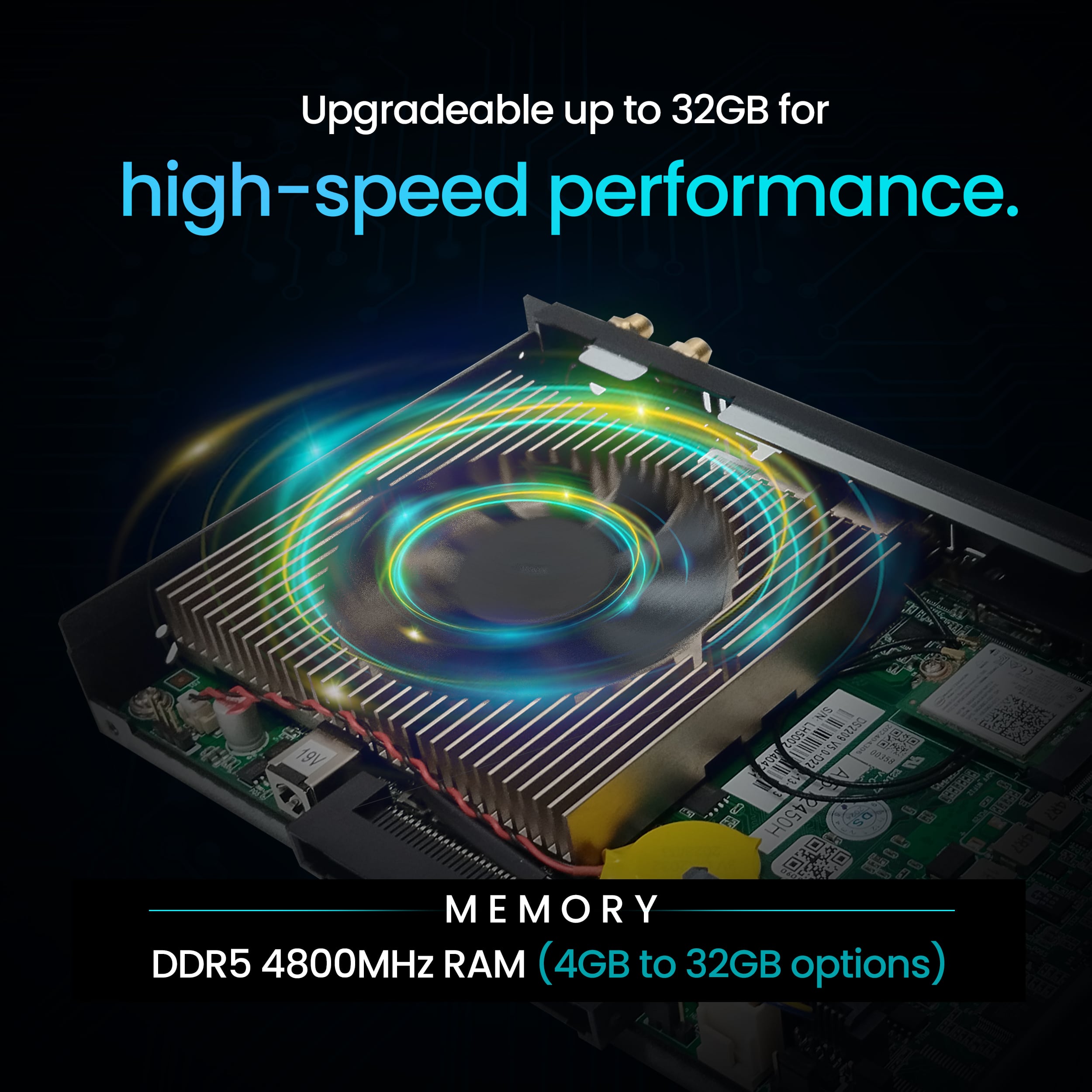AIWaft OPS SRX900 Connectivity Options