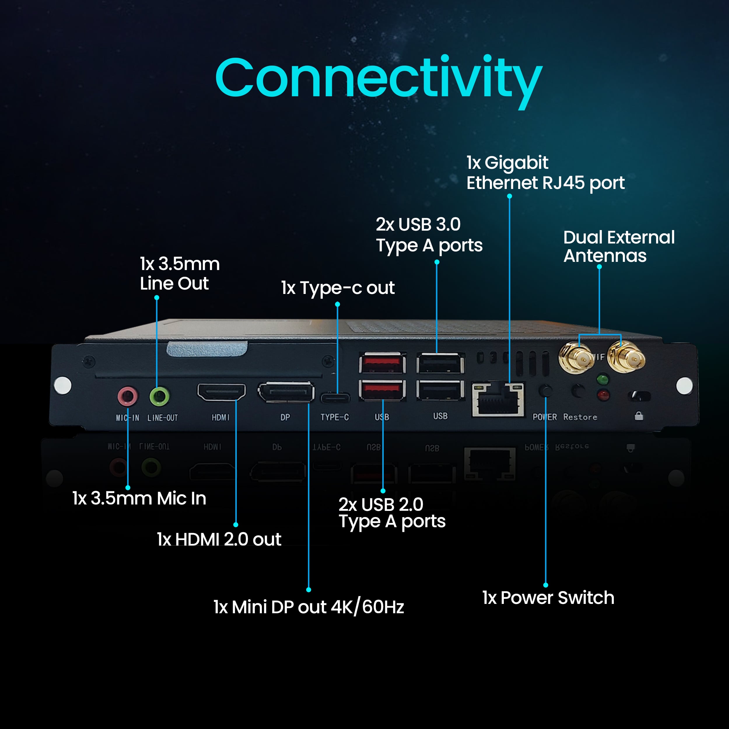 AIWaft OPS SRX900 Module in Use
