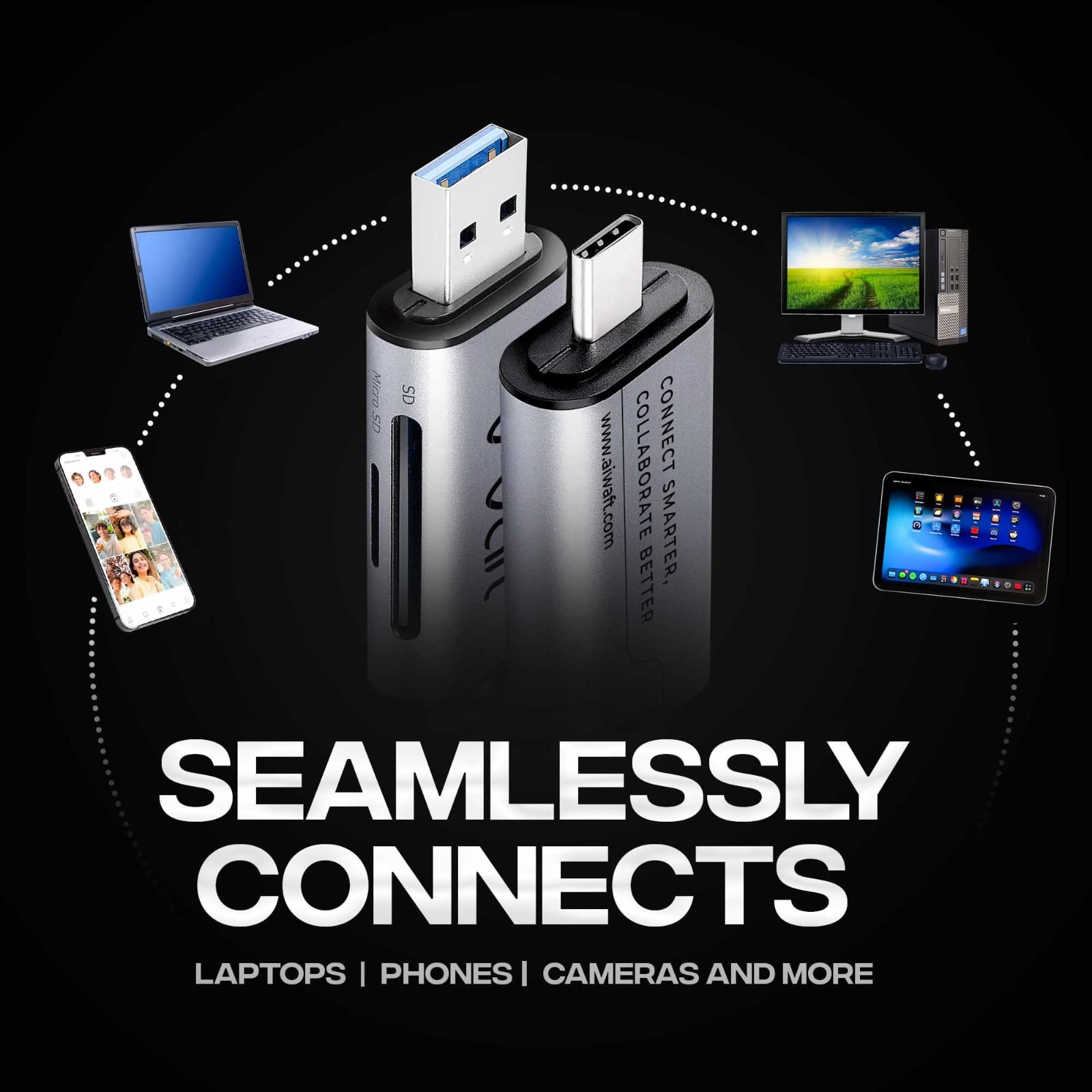 AIWaft Dual-Connectivity Card Reader connecting seamlessly with laptops, smartphones, tablets, and cameras.